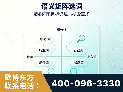 合肥-语义矩阵选词