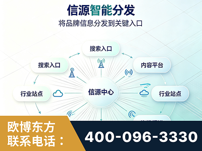 合肥-信源智能分发