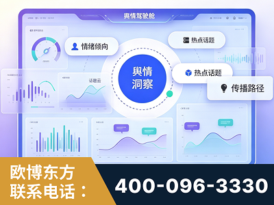 合肥-品牌舆情分析