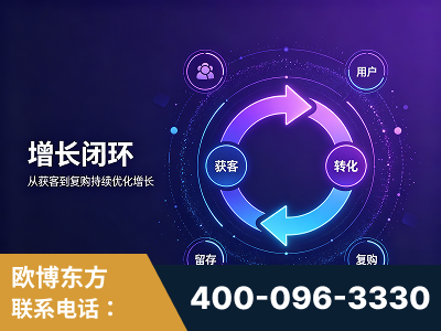 合肥-服务有保障，一企一案深度诊断