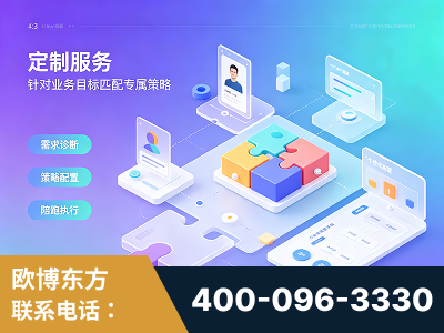合肥-一站式打造GEO全链增长闭环
