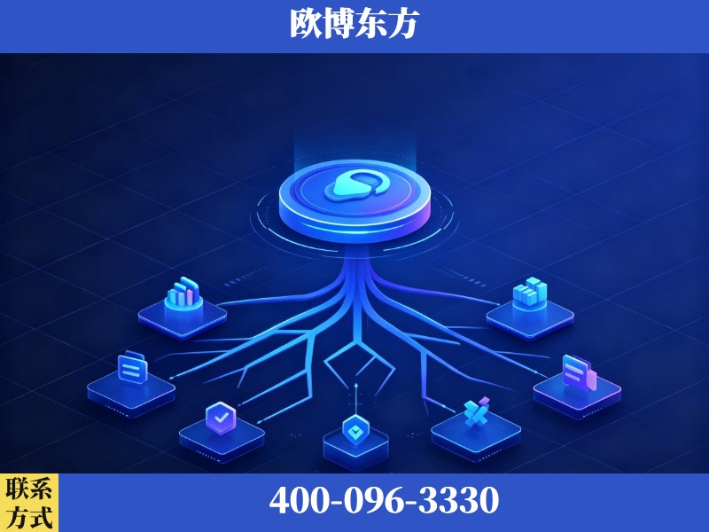 合肥-生成式引擎优化