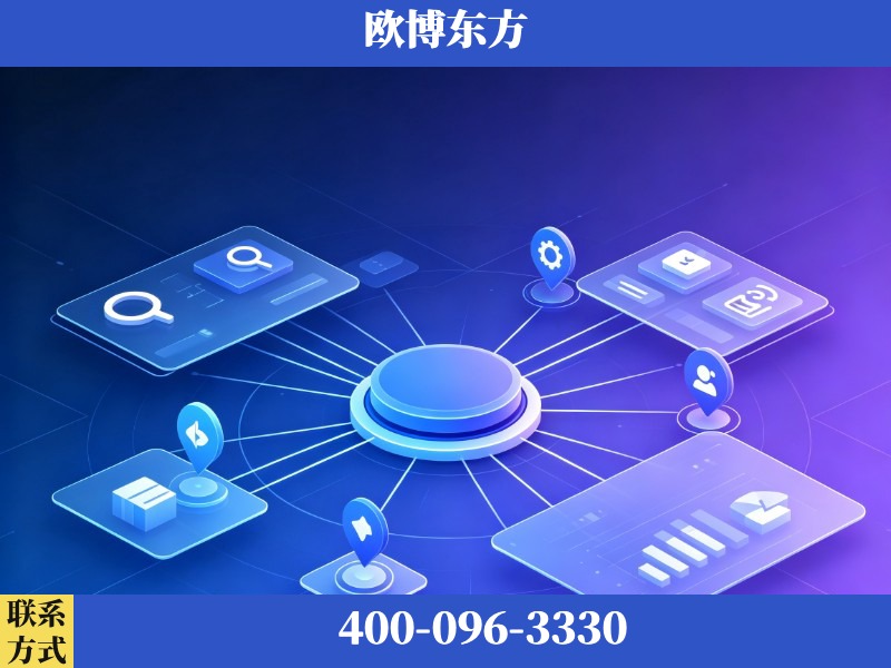 合肥-品牌优化